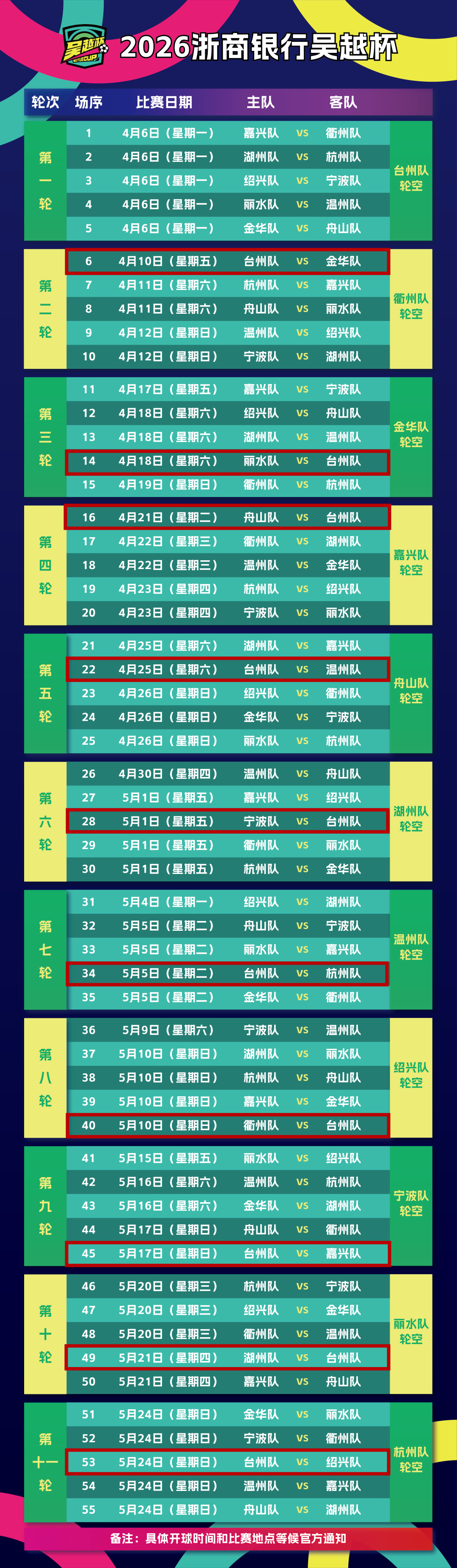吴越杯全赛程出炉！4月10日台州队主场迎战金华队