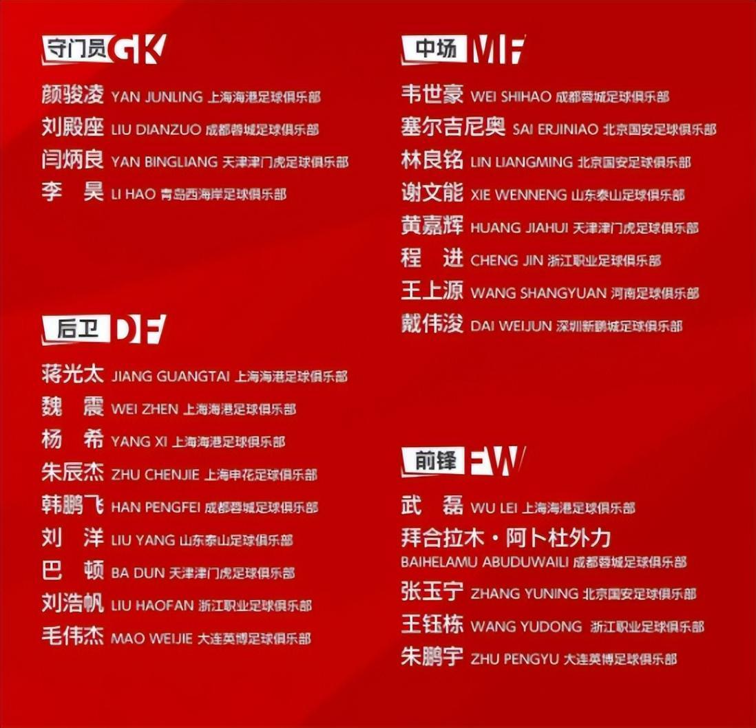 爱游戏体育-新国足主力框架浮现：中后场两归化挑大梁，前场张玉宁韦世豪冲锋